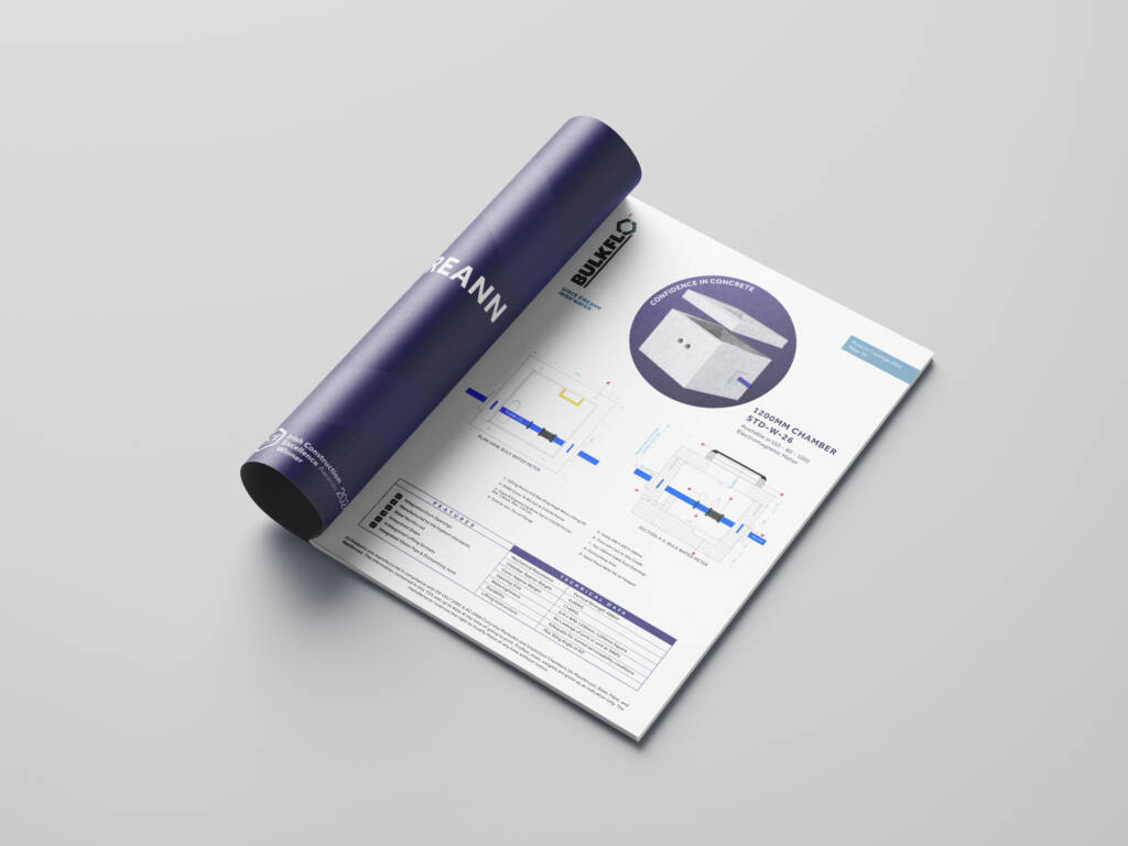 Mockups Design