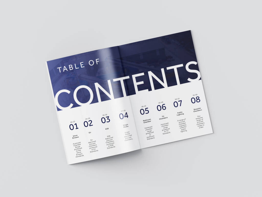 Mockups Design