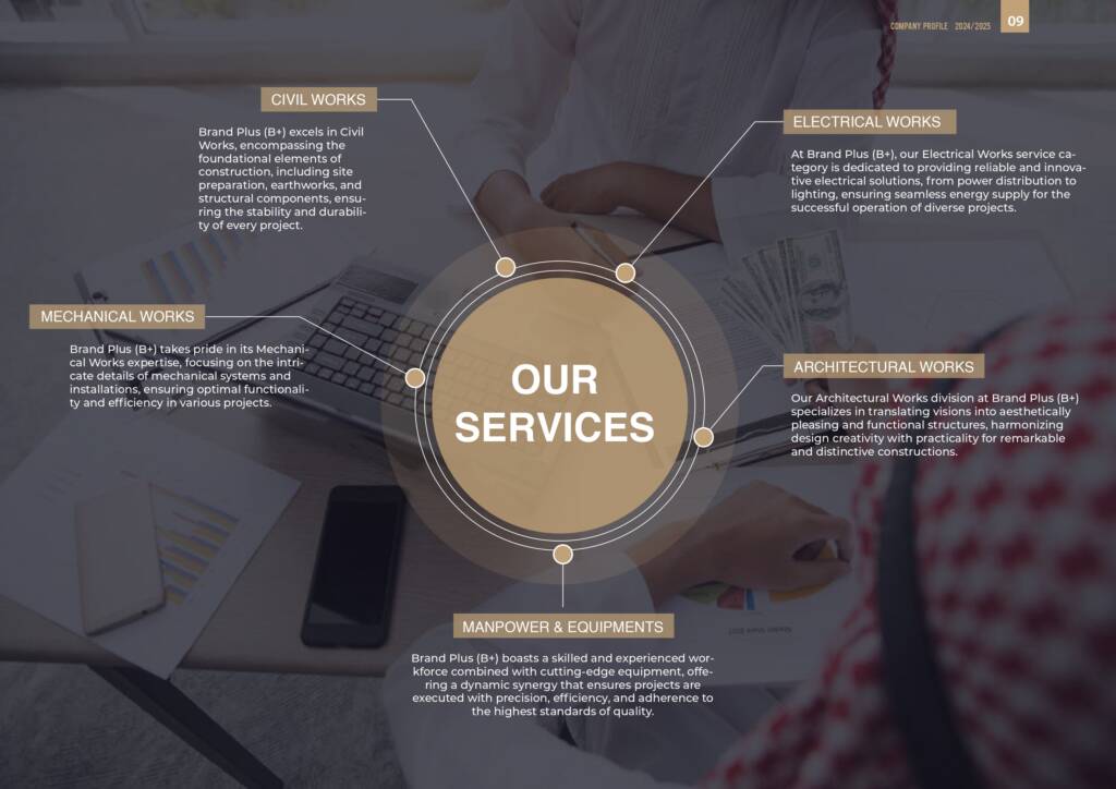 B+ DIGITAL COMPANY PROFILE E1_page-0009